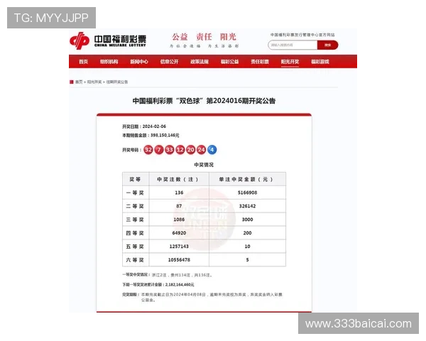 福彩开奖第70期最新结果公布，中奖号码揭晓